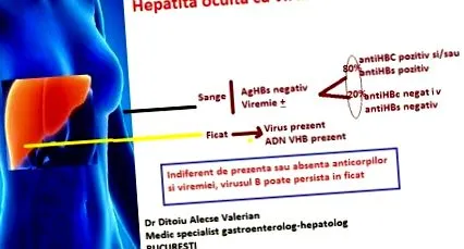 gastroenterologická gastroenterologická