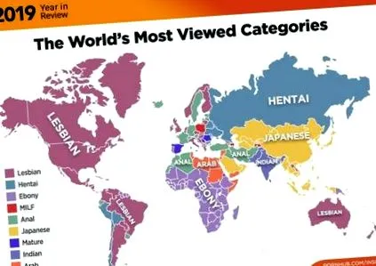 pornhub