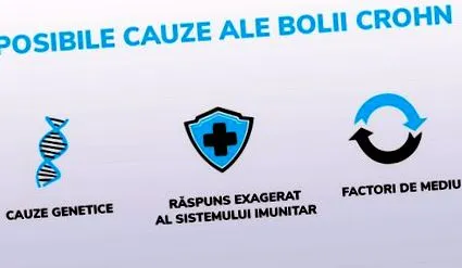 Кронова болест