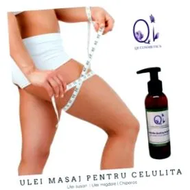 cellulit