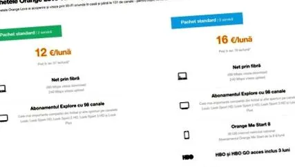 letöltés Mbps letöltés Mbps feltöltés