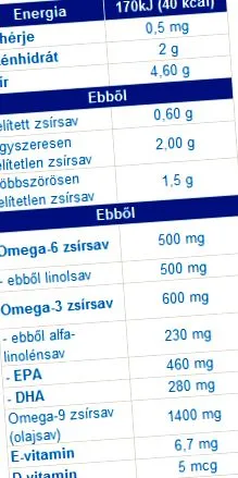 ескимо хранителни