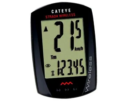 cateye купи