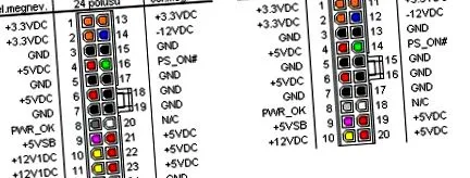 prohardware prohardware