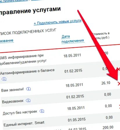 оневозможите
