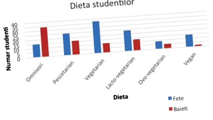infografikákat szerzői