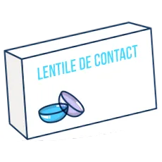 kontaktlencsére
