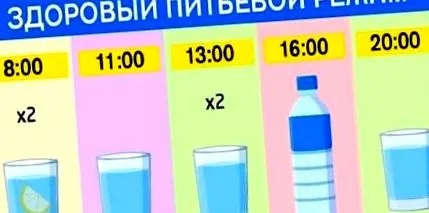 избелите