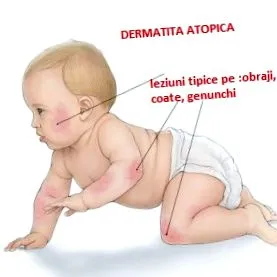 дітей