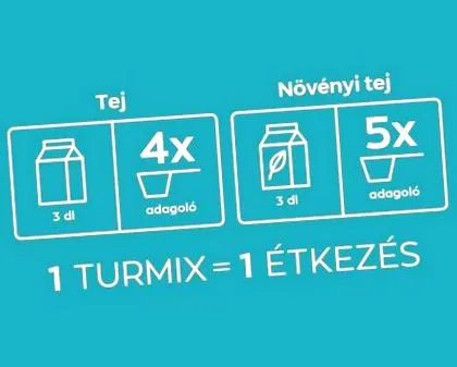 отслабване диета