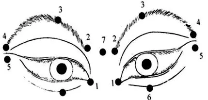 diéta