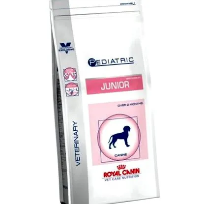 canin