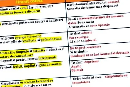máte metabolizmus