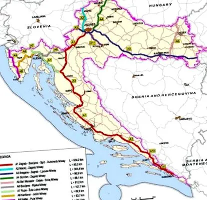 autoceste autópályák