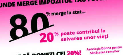 arány