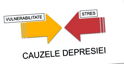 depresszió