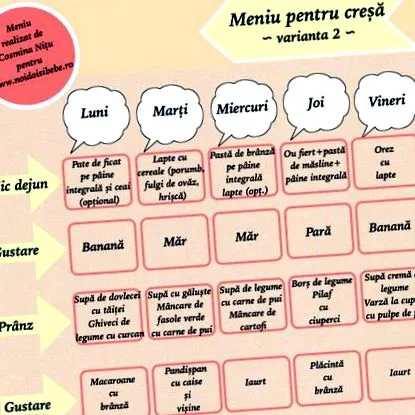 практично