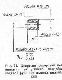 Ремонт головок блоків циліндрів головок