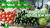 Реселлінг інфопродуктів реселлінг