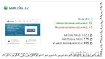 Userator відгуки користувачів та аналіз експериментів, Блог Дмитра Байдука експериментів