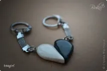 скла