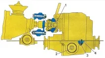 ВАЗ-21213 (Нива) коробки