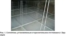 водопостачання