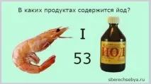 В яких продуктахміститься йод продуктахміститься