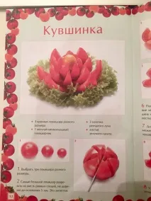 Смачні фантазії з помідорів для тих, хто любить гумор смачні