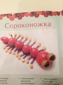 Смачні фантазії з помідорів для тих, хто любить гумор помідорів