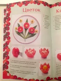 Смачні фантазії з помідорів для тих, хто любить гумор помідорів