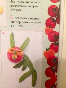Смачні фантазії з помідорів для тих, хто любить гумор фантазії