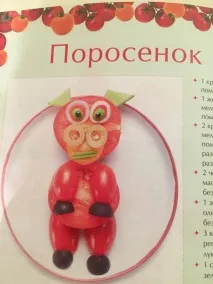 Смачні фантазії з помідорів для тих, хто любить гумор смачні