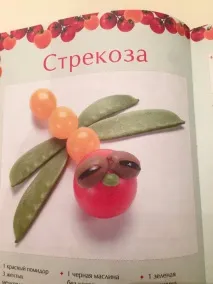 Смачні фантазії з помідорів для тих, хто любить гумор фантазії