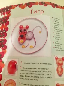 Смачні фантазії з помідорів для тих, хто любить гумор помідорів