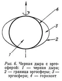 черна