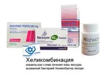 Хелікомбінація - лікування Хелікобактер пілорі хелікомбінація