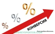 Заробіток у СРА мережах основи для новачків і не тільки заробіток