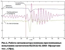 опасни