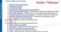 Теги та атрибути HTML специфікації