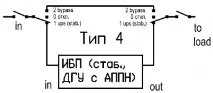 видове