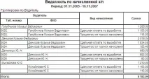 1С Управління Автотранспортом 8 опис автотранспортом