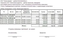 1С Управління Автотранспортом 8 опис управління