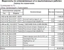 1С Управління Автотранспортом 8 опис управління