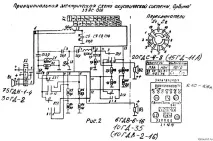 35 АС-016 - Орбіта панелі