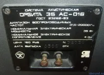 35 АС-016 - Орбіта панелі