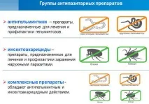 антипаразитни