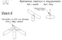 Альтанка своїми руками для дачі фото альтанка