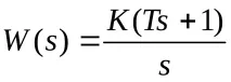 MatLab