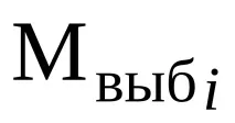 10.4. Виробнича потужність підприємства виробнича